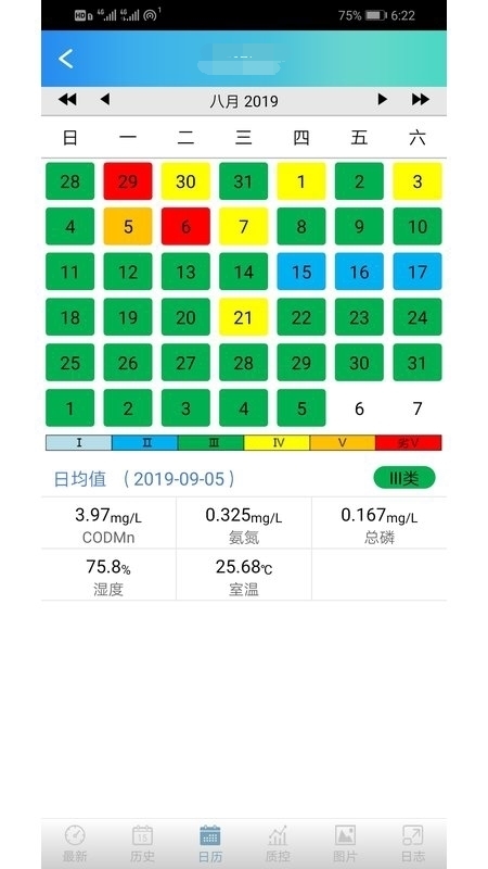 水质监测信息管理系统截图3