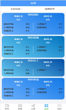 環(huán)迅天下截圖