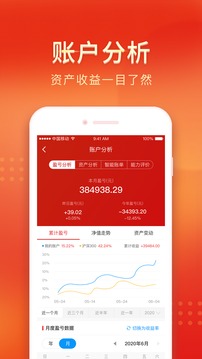中山證券截圖