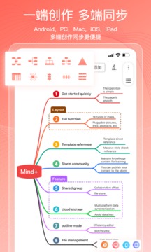 Mind思維導圖截圖