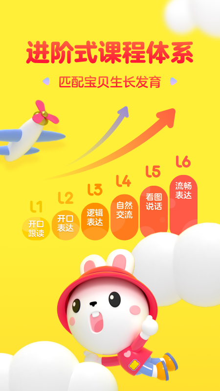 成長兔英語截圖預(yù)覽