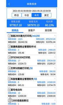 云統(tǒng)進(jìn)銷存截圖