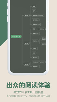 藏書館截圖