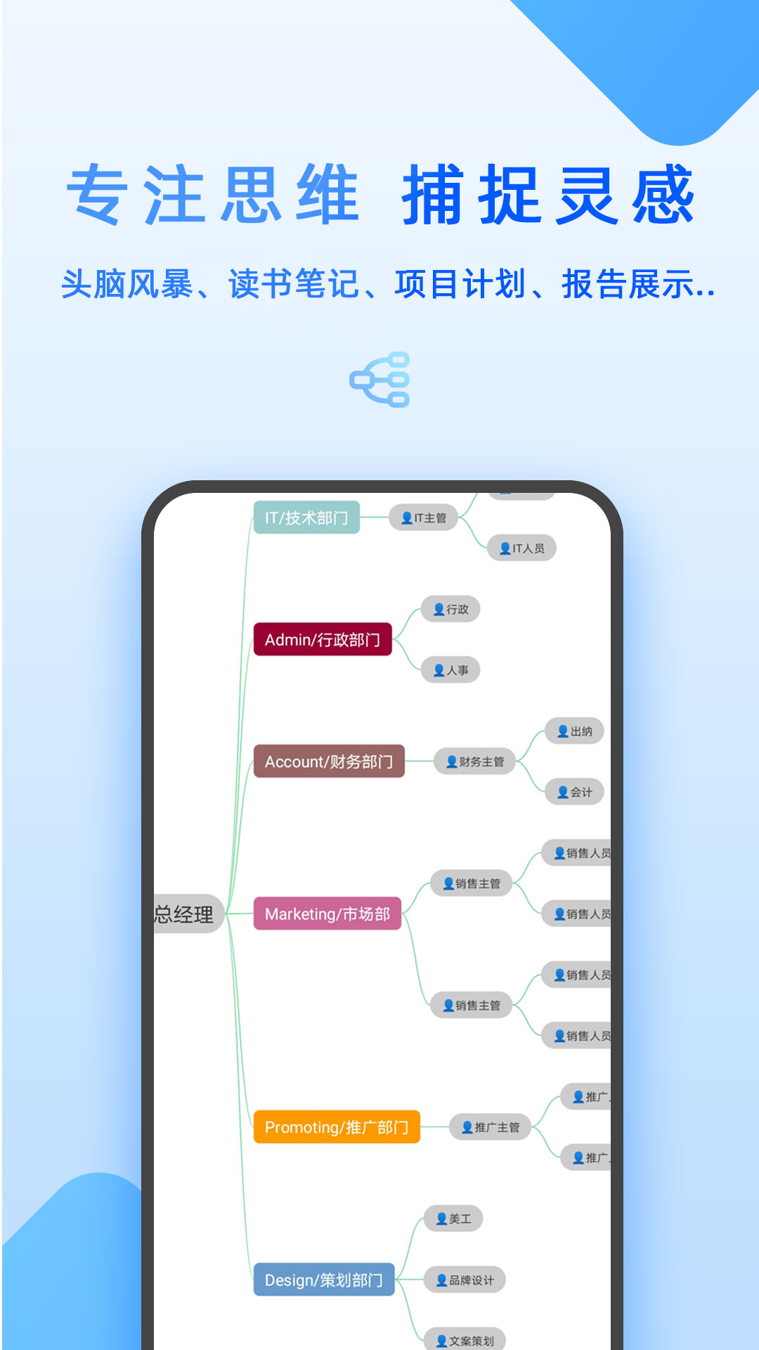 Mind思维导图v21.5.25截图3