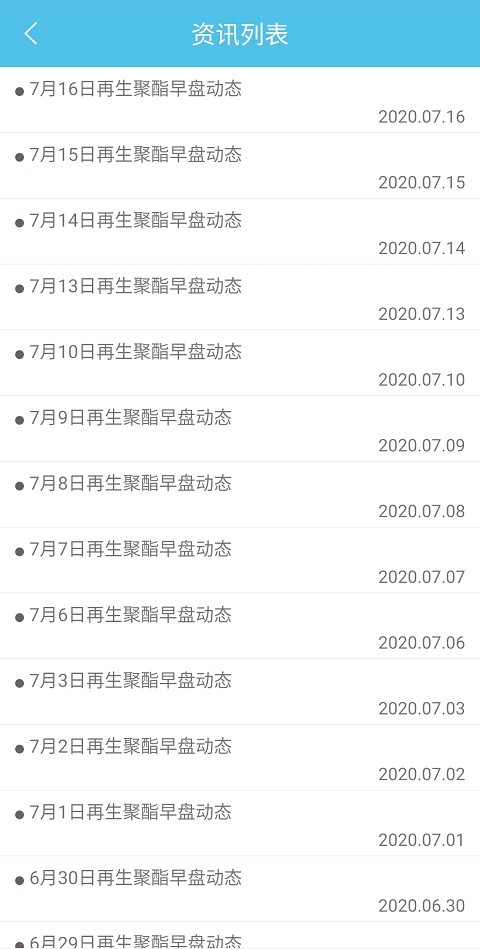 聚酯圈截圖預(yù)覽