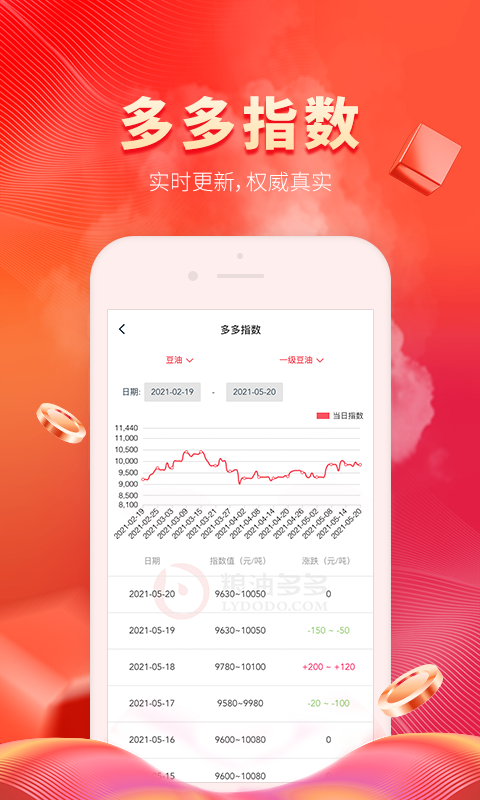 粮油多多v2.0.1截图2