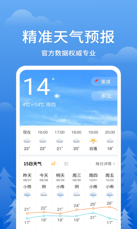 即刻天气王v2.7.8截图1