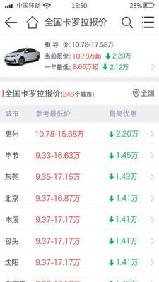 汽车报价查询截图3
