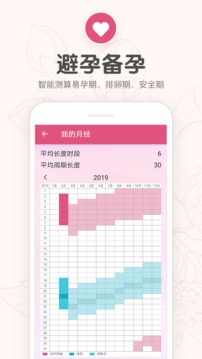 月经期提醒日历应用截图3