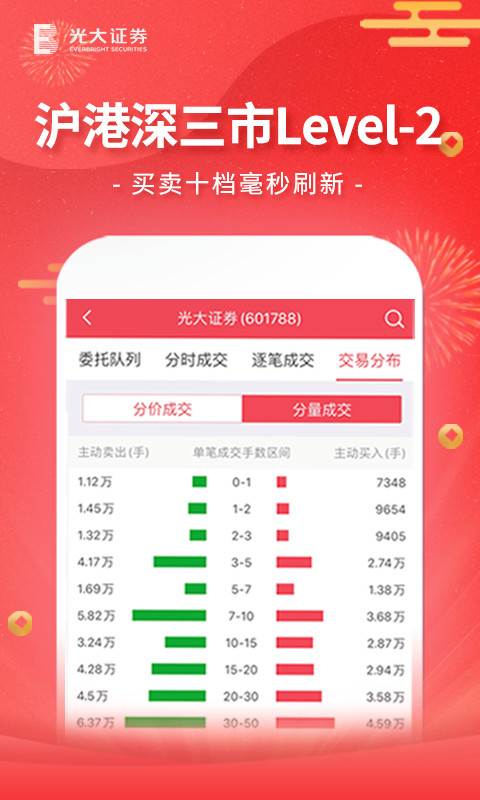 金阳光移动证券v6.0.4.0截图2