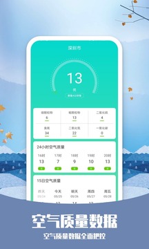 預(yù)知天氣截圖