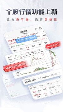 平安證券截圖