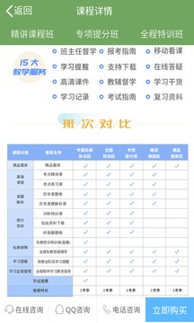 執(zhí)業(yè)藥師考試寶典截圖