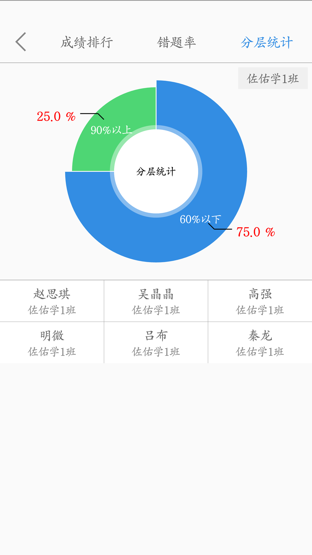 点点课教师截图4