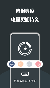 夜間護眼截圖