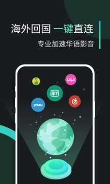 穿梭截图