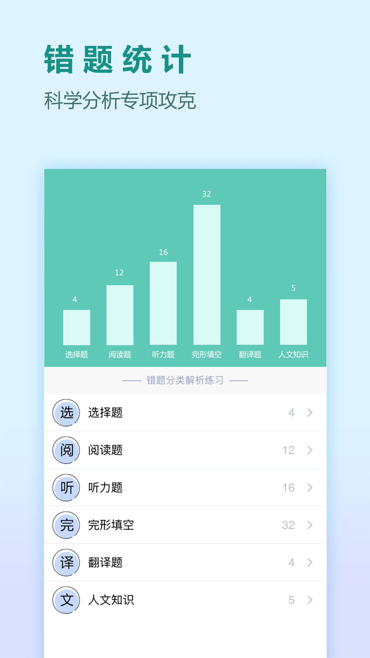 刷题宝典v1.5.7截图2