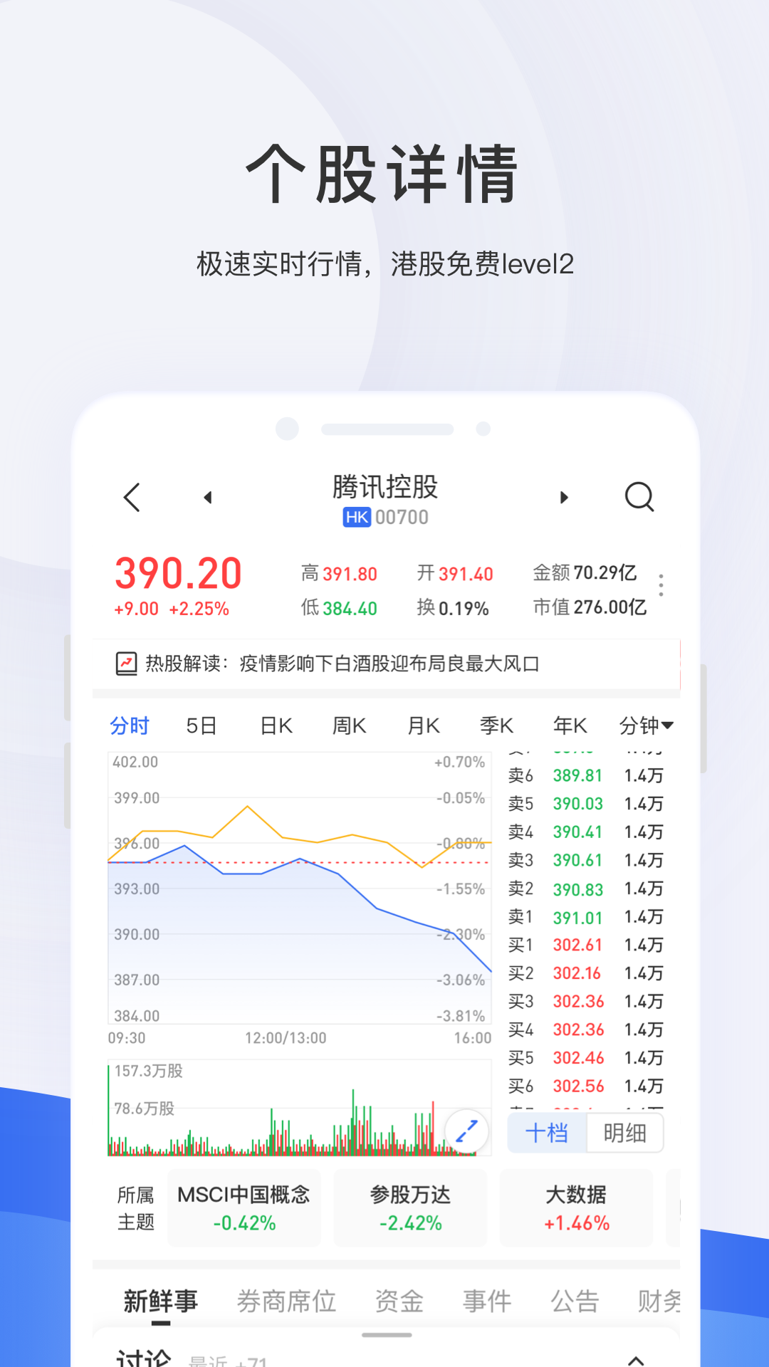 格隆汇v8.25.0截图3