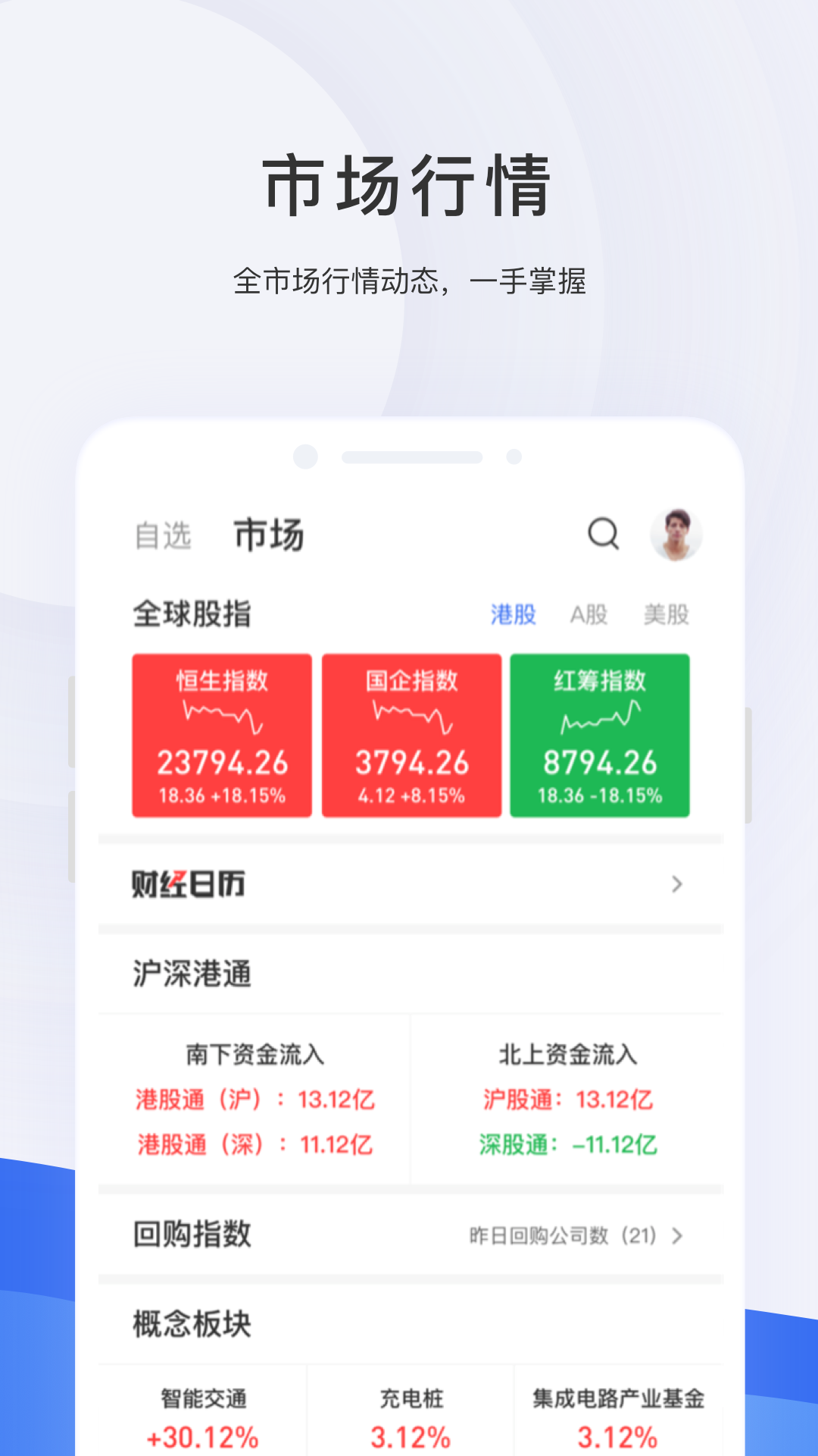 格隆汇v8.25.0截图4