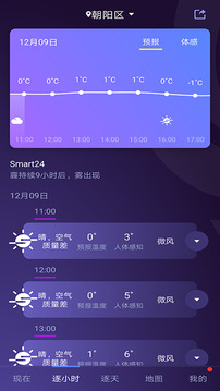 中國天氣截圖