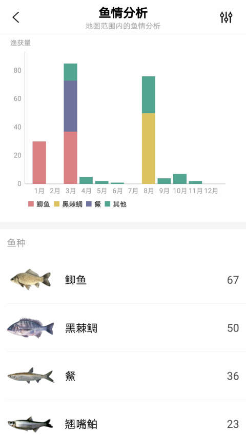 渔获v3.9.20截图5