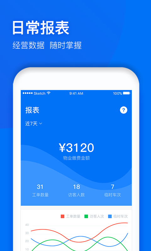 物业+v3.4.3截图3