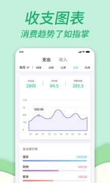 家庭記賬本截圖
