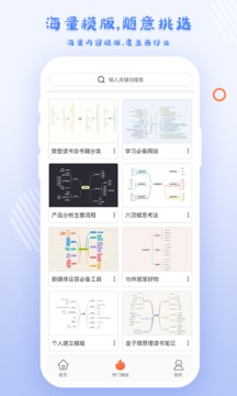 GitMind截圖