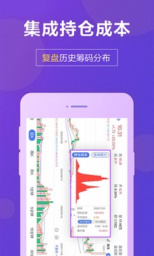 國盛通截圖