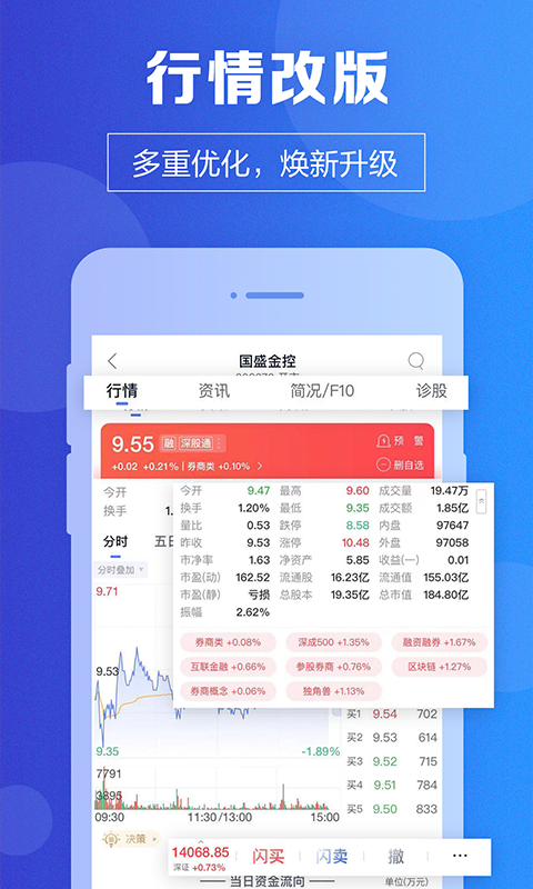 国盛通v8.01.000截图2