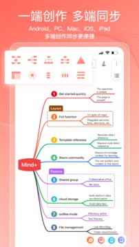 Mind思維導(dǎo)圖截圖