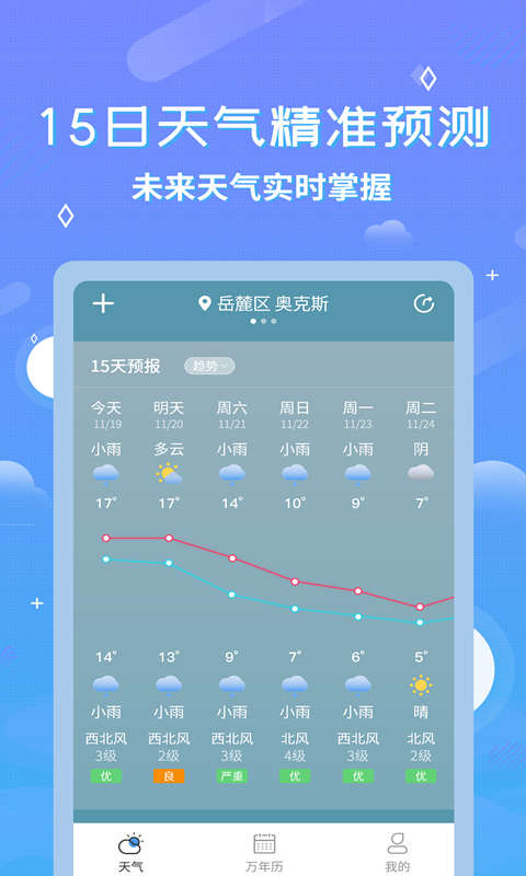 中华天气预报v2.6.2截图1