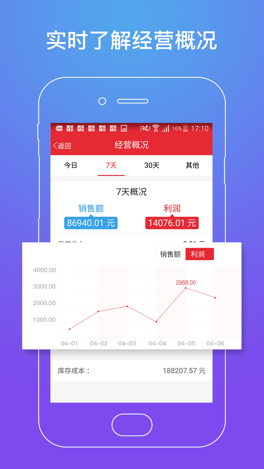 店管家v5.4.2截图1