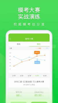 萬題庫截圖
