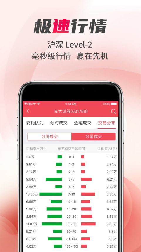 金阳光移动证券v6.0.4.1截图3