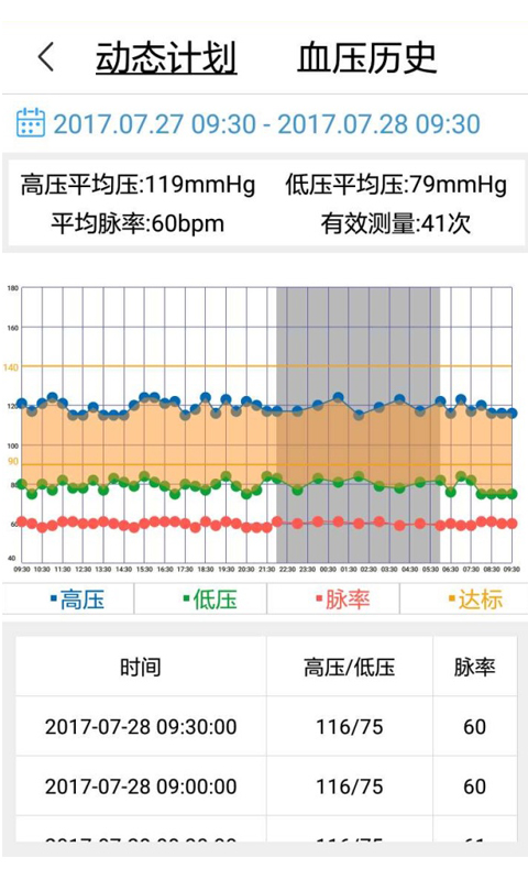 安心管家v1.3.8截图1