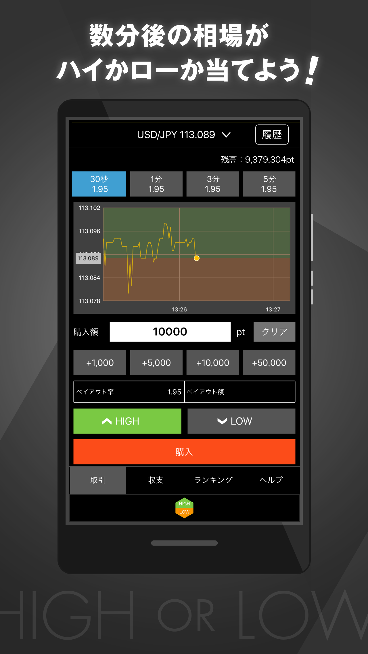 ハイローバイナリーオプション截图2