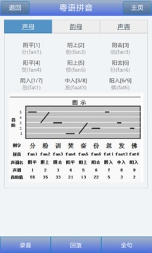 牛牛粤语截图