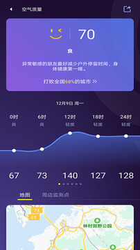 中國(guó)天氣截圖