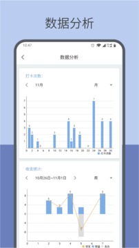 趣計劃截圖