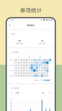 趣計劃截圖