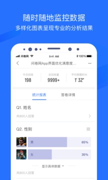 問(wèn)卷網(wǎng)截圖