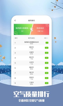 預(yù)知天氣截圖