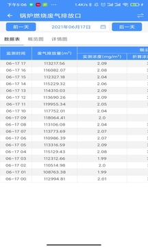 運(yùn)維環(huán)保通截圖