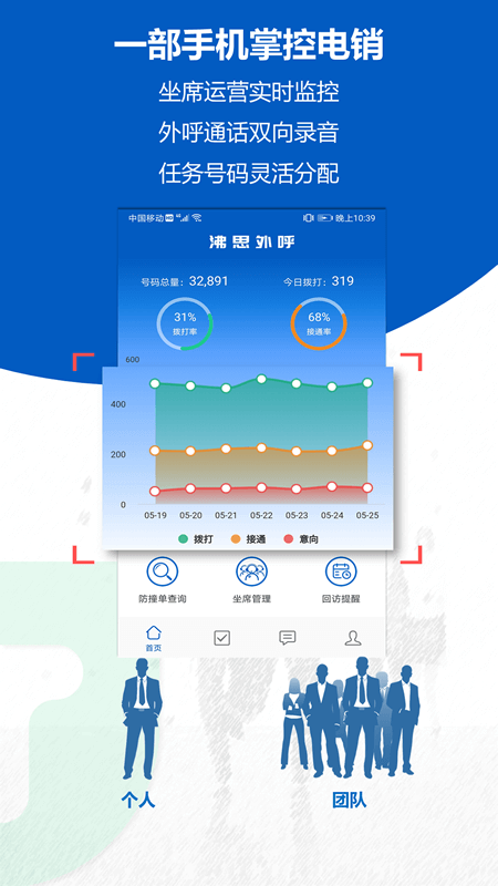 沸思电销外呼vV 5.4截图5