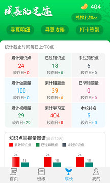 統(tǒng)一AI截圖
