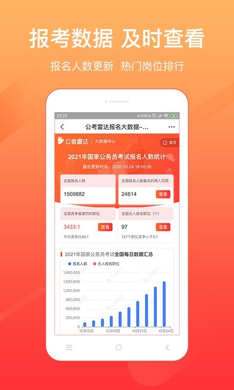 公考雷达v5.0.4.1截图2