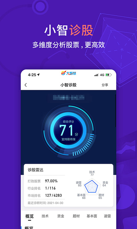 大智慧v9.38截图2