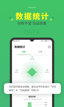 倍速閱讀截圖