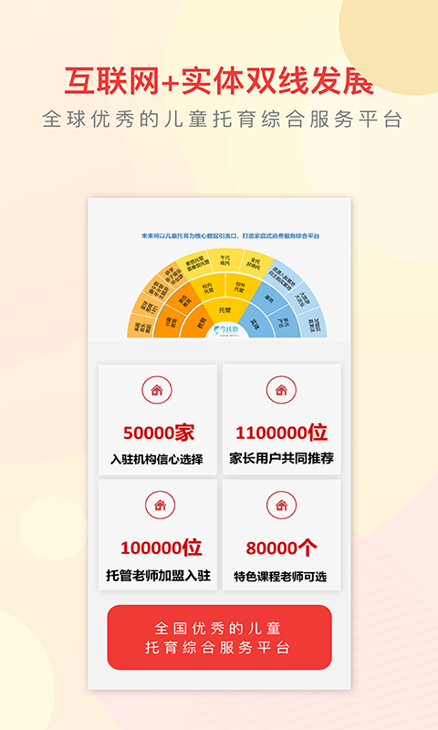 今托管v4.4.0截图1